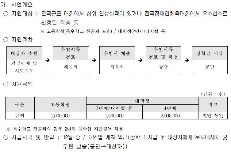 체육장학금 본문.JPG