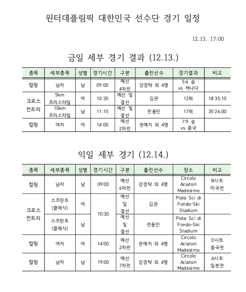 스크린샷 2019-12-13 오후 5.18.54.png
