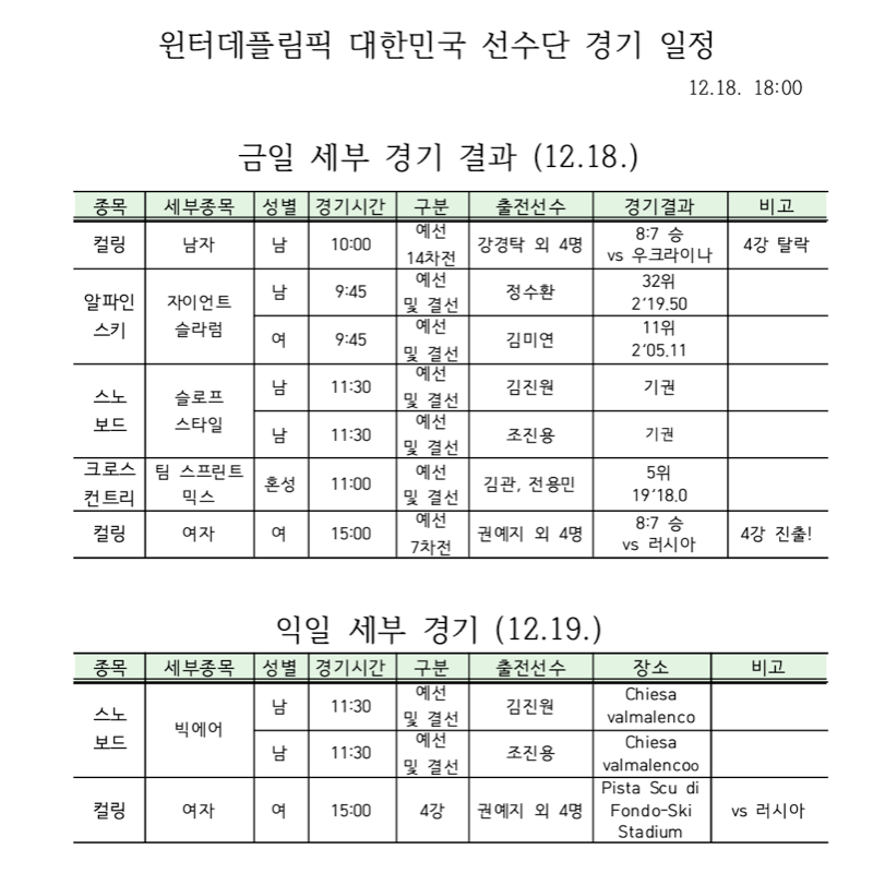스크린샷 2019-12-18 오후 5.41.02.png