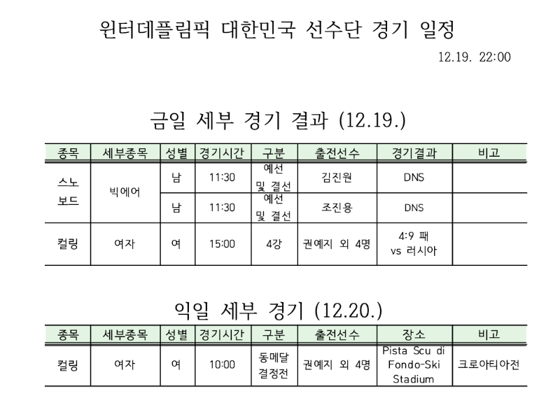 스크린샷 2019-12-19 오후 9.57.02.png