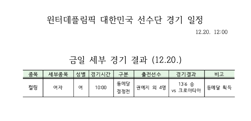 스크린샷 2019-12-20 오후 12.05.23.png