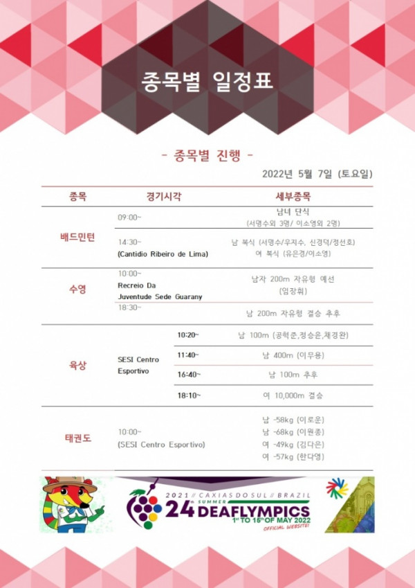 220507 종목별 일정.jpg