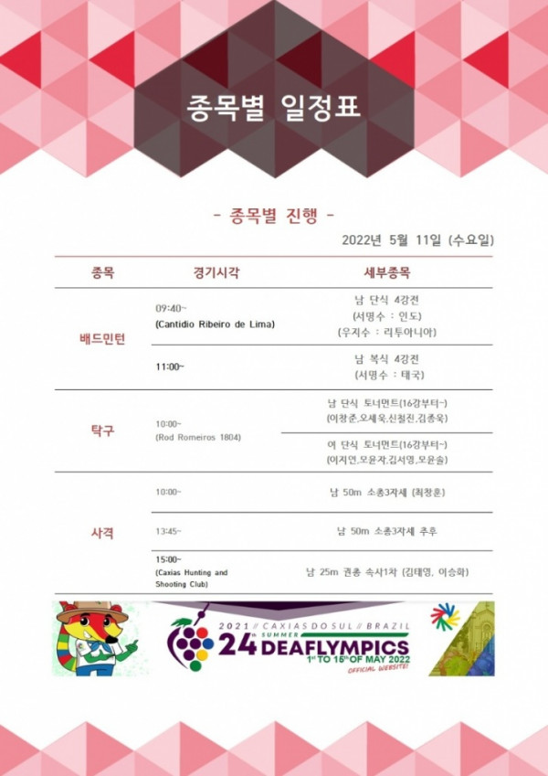 220511 종목별 일정.jpg