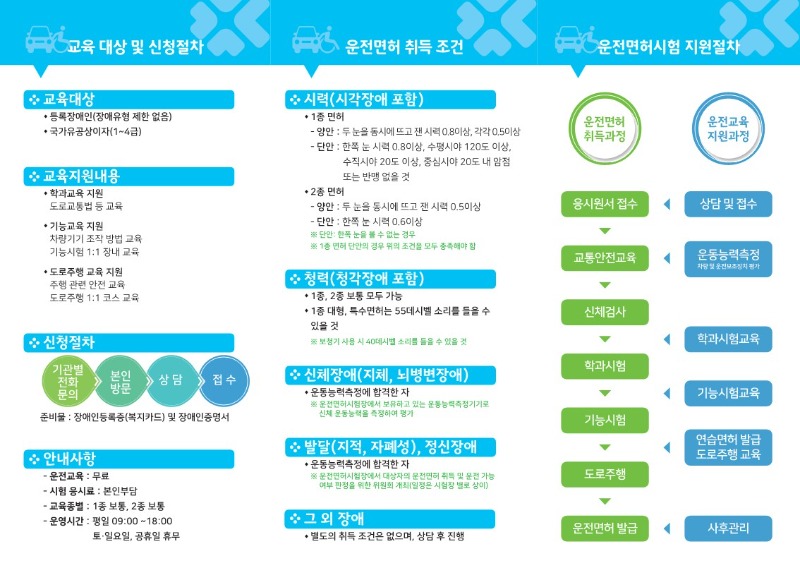 장애인 운전지원센터_리플릿_2.jpg