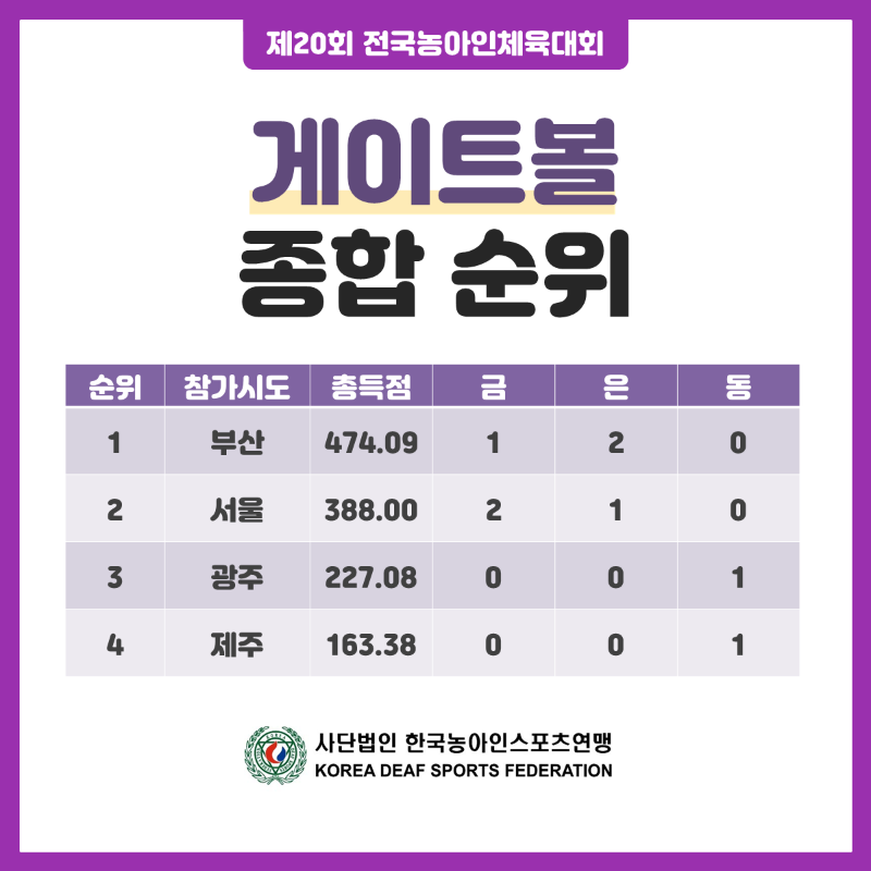 게이트볼.PNG