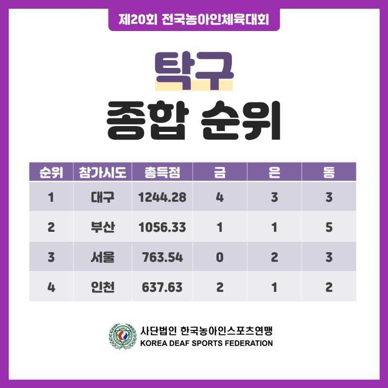 탁구.PNG